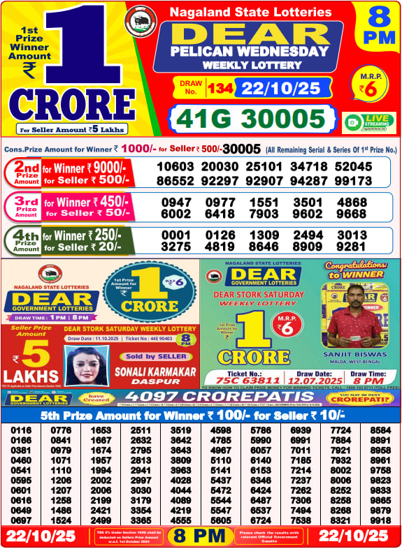Lottery Sambad 8PM Result